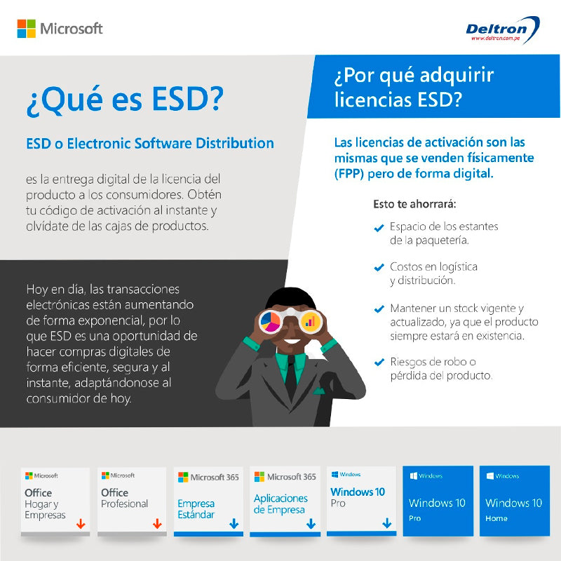 MS 365 APP FOR BUSINESS VIRTUA