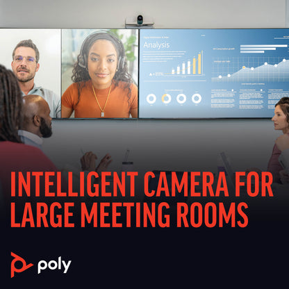 Poly Studio E70 - Cámera de conferencias - color (2 de 20 MP-3840 x 2160-4K, 2160p-LAN-USB-C-CC 12 V / PoE)