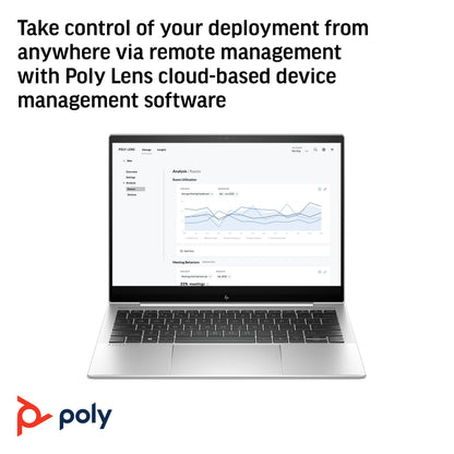 Poly Studio E70 - Cámera de conferencias - color (2 de 20 MP-3840 x 2160-4K, 2160p-LAN-USB-C-CC 12 V / PoE)