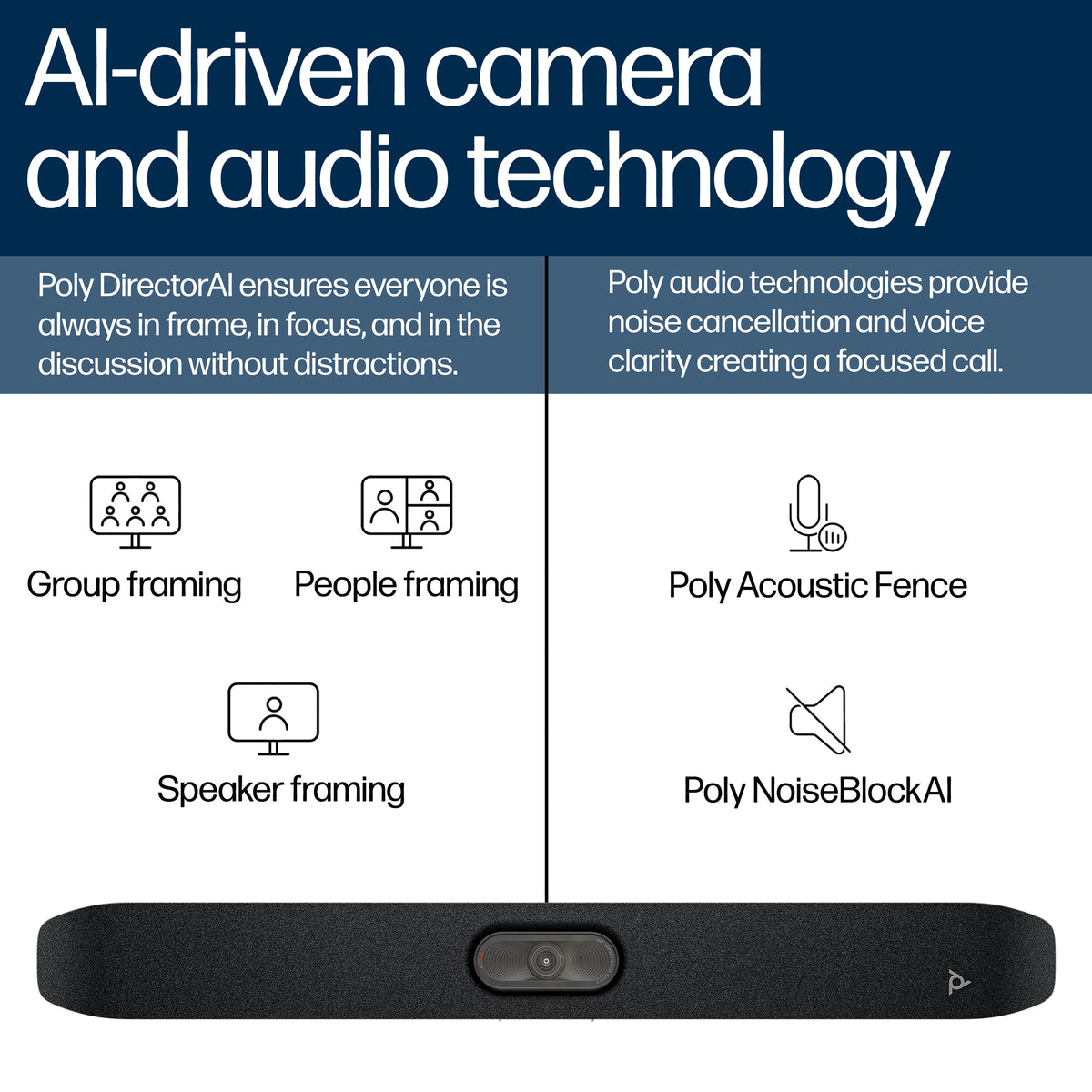 Poly - Video conferencing device - A3SV5AA#ABA