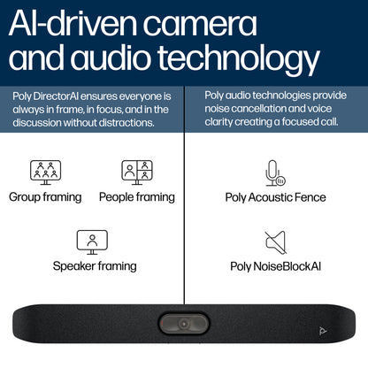 Poly - Video conferencing device - A3SV5AA#ABA