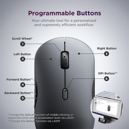 Combo Kit de Teclado + Mouse Lenovo 700, Inalambrico (Receptor USB ), En Español (La)