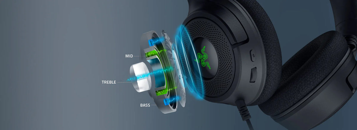 Razer Kraken - V4 X - Handset (RZ04-05180100-R3U1)